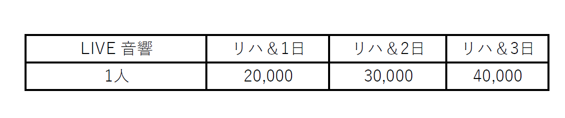 イベント制作・スタッフ料金表